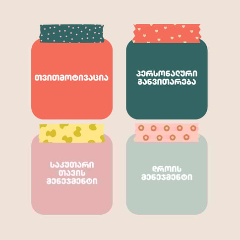 თვითმოტივაცია